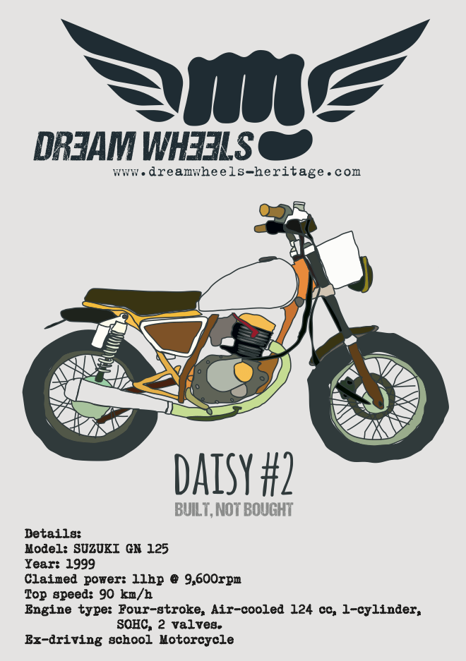 Suzuki GN125 Daisy by Dream Wheels Heritage Depliant